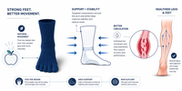 FiveStar Grip Trainers — five-toe design, arch and ankle compression, non-slip hex grip